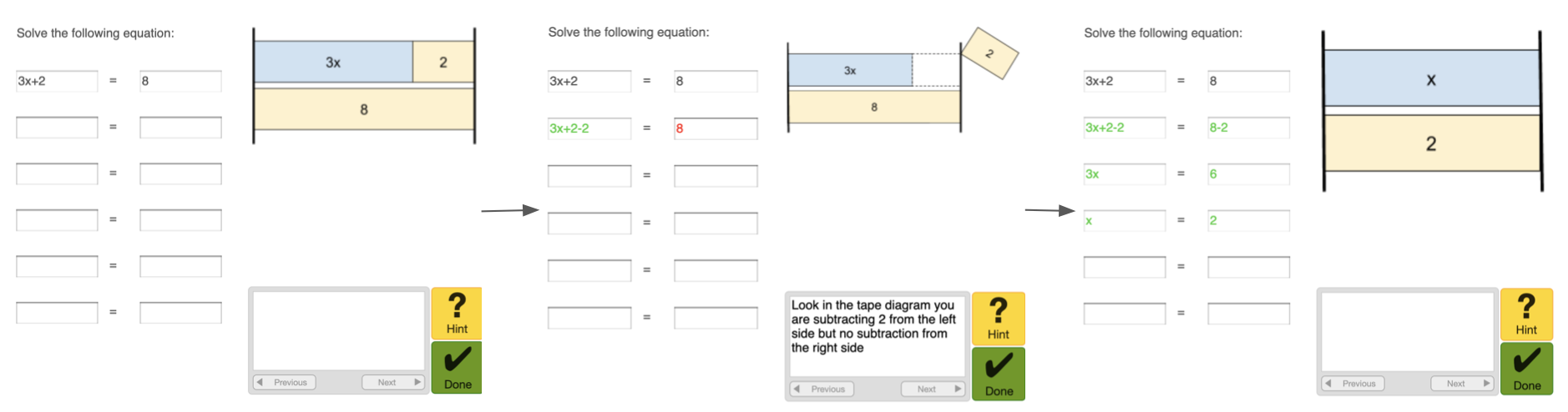 Three tutor states connect equation transformations with tape diagrams and corrective feedback.